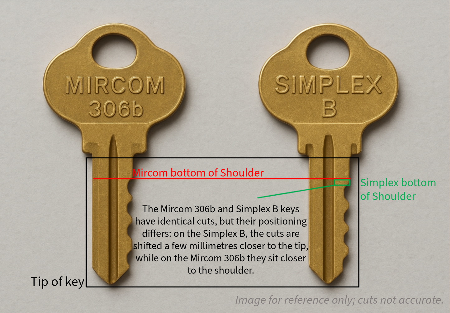 Mircom 306b Key